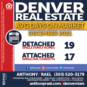 January 2022 - Denver Colorado Real Estate Market Statistics & Trends Report